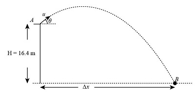 Advanced Physics homework question answer, step 1, image 1